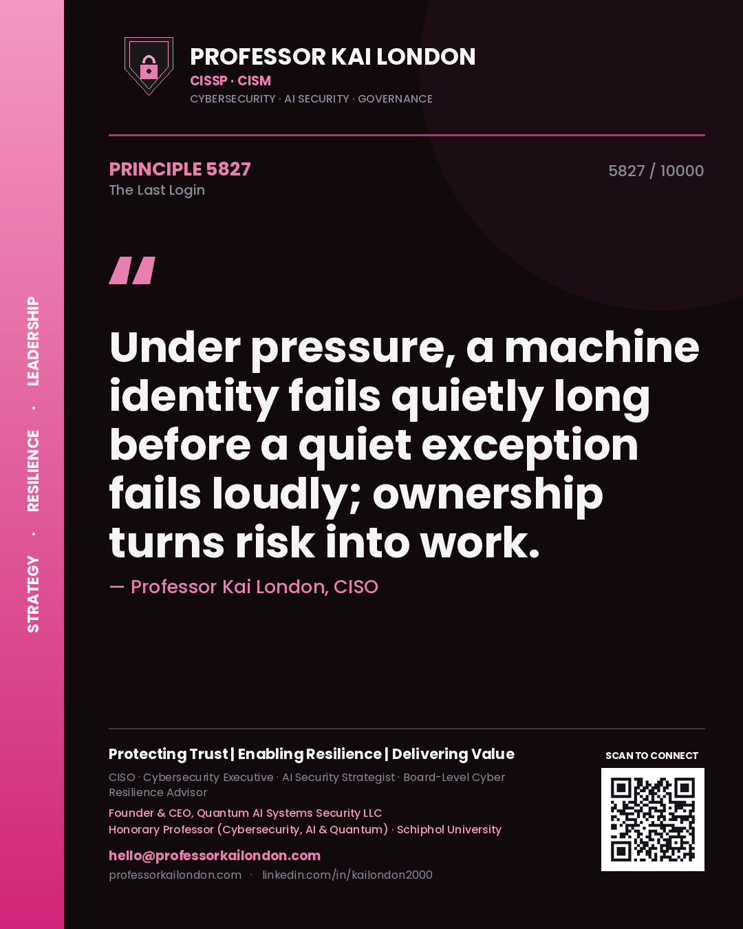 Quote card by Professor Kai London reading 'Under pressure, a machine identity fails quietly long before a quiet exception fails loudly; ownership turns risk into work.'. From the book The Last Login.