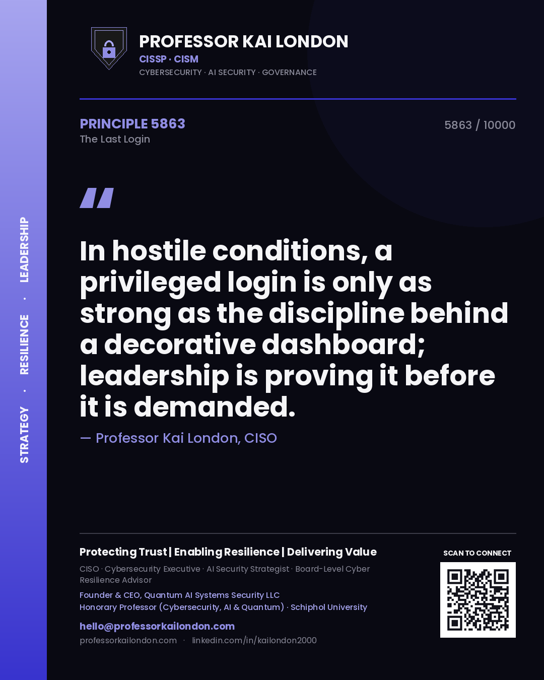 Quote card by Professor Kai London reading 'In hostile conditions, a privileged login is only as strong as the discipline behind a decorative dashboard; leadership is proving it before it is demanded.'. From the book The Last Login.