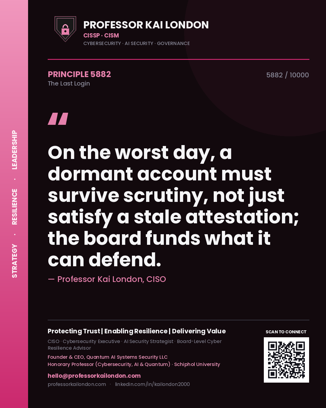Quote card by Professor Kai London reading 'On the worst day, a dormant account must survive scrutiny, not just satisfy a stale attestation; the board funds what it can defend.'. From the book The Last Login.