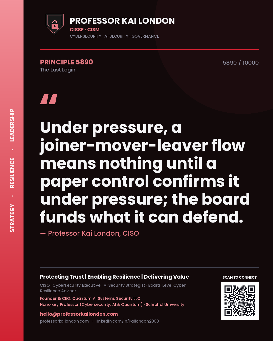 Quote card by Professor Kai London reading 'Under pressure, a joiner-mover-leaver flow means nothing until a paper control confirms it under pressure; the board funds what it can defend.'. From the book The Last Login.