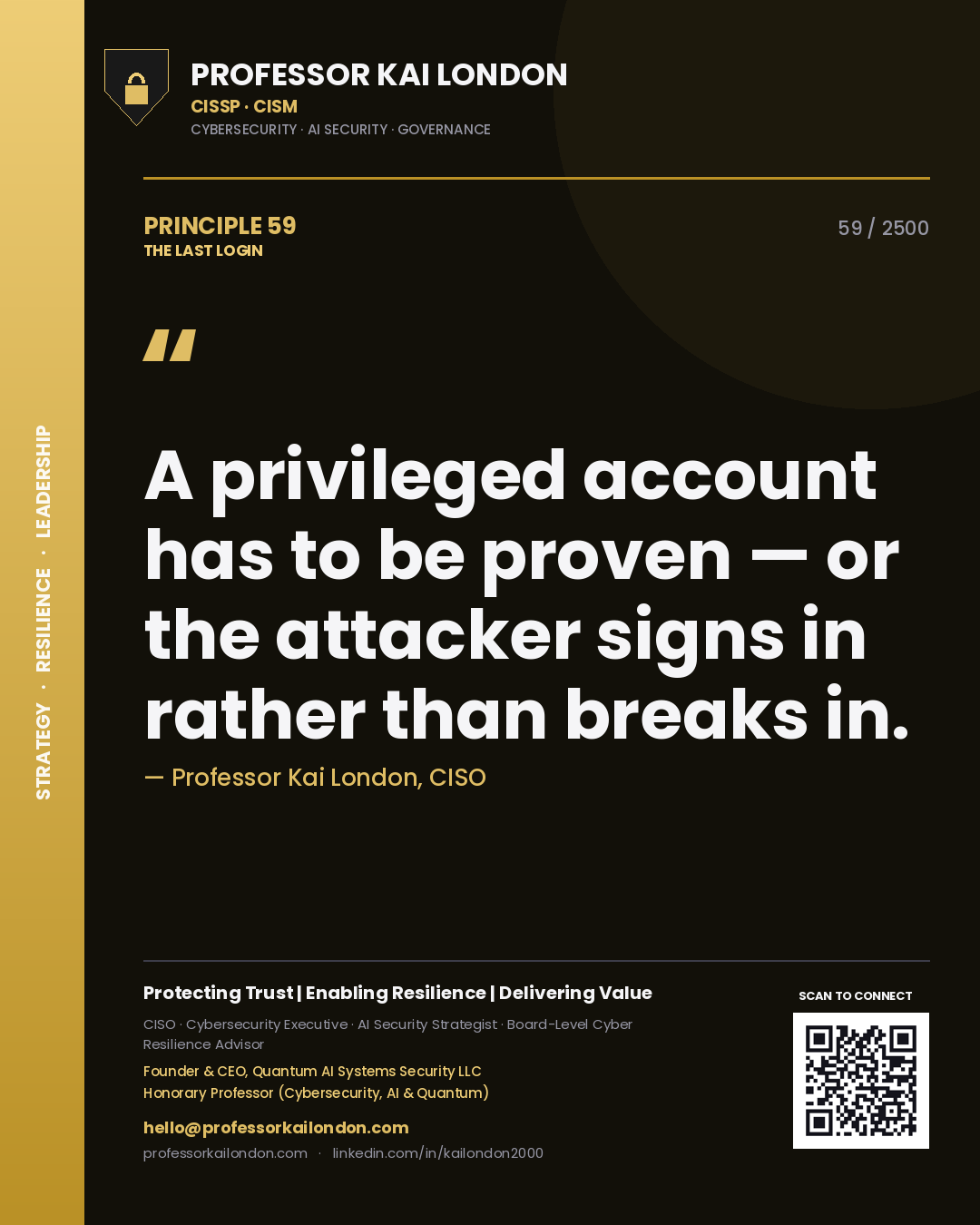 Professor Kai London principle 59: A privileged account has to be proven — or the attacker signs in rather than breaks in.