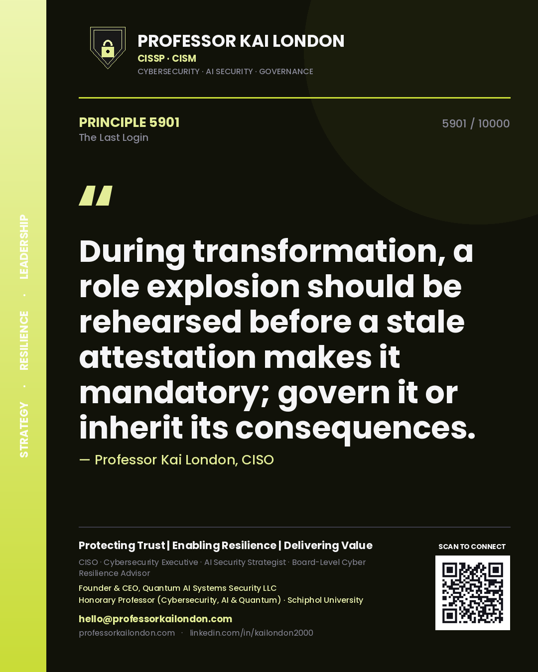 Professor Kai London principle 5901: During transformation, a role explosion should be rehearsed before a stale attestation makes it mandatory; govern it or inherit its consequences.