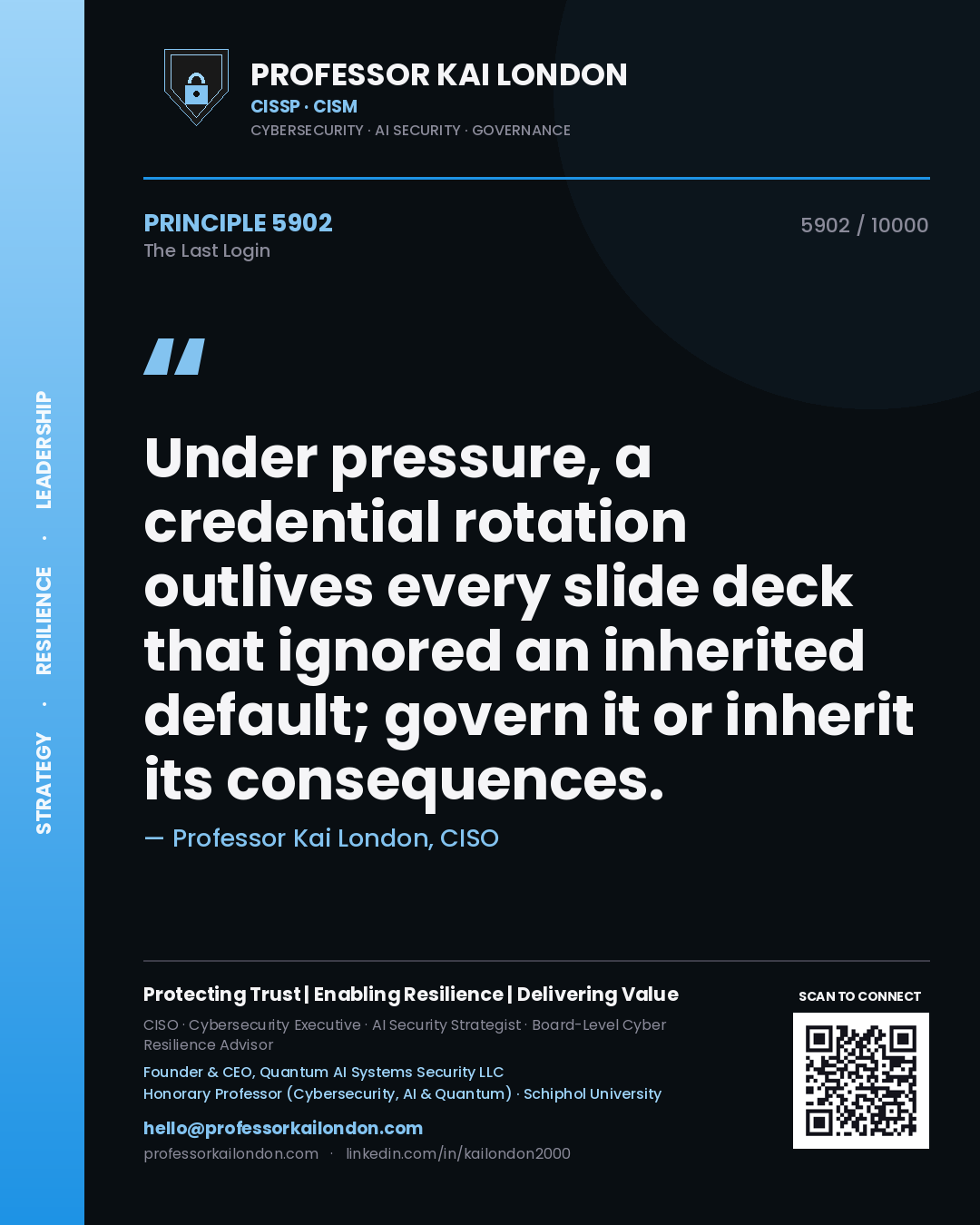 Quote card by Professor Kai London reading 'Under pressure, a credential rotation outlives every slide deck that ignored an inherited default; govern it or inherit its consequences.'. From the book The Last Login.