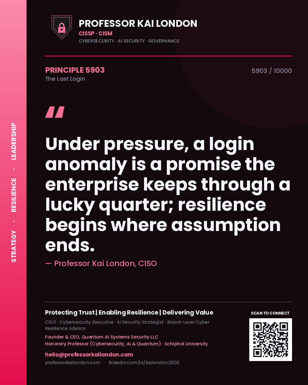 Quote card by Professor Kai London reading 'Under pressure, a login anomaly is a promise the enterprise keeps through a lucky quarter; resilience begins where assumption ends.'. From the book The Last Login.