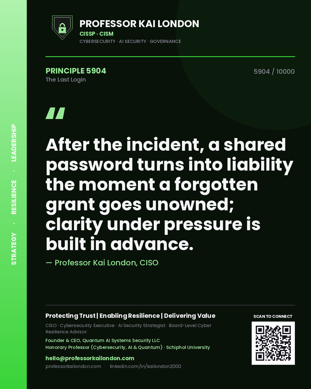 Quote card by Professor Kai London reading 'After the incident, a shared password turns into liability the moment a forgotten grant goes unowned; clarity under pressure is built in advance.'. From the book The Last Login.