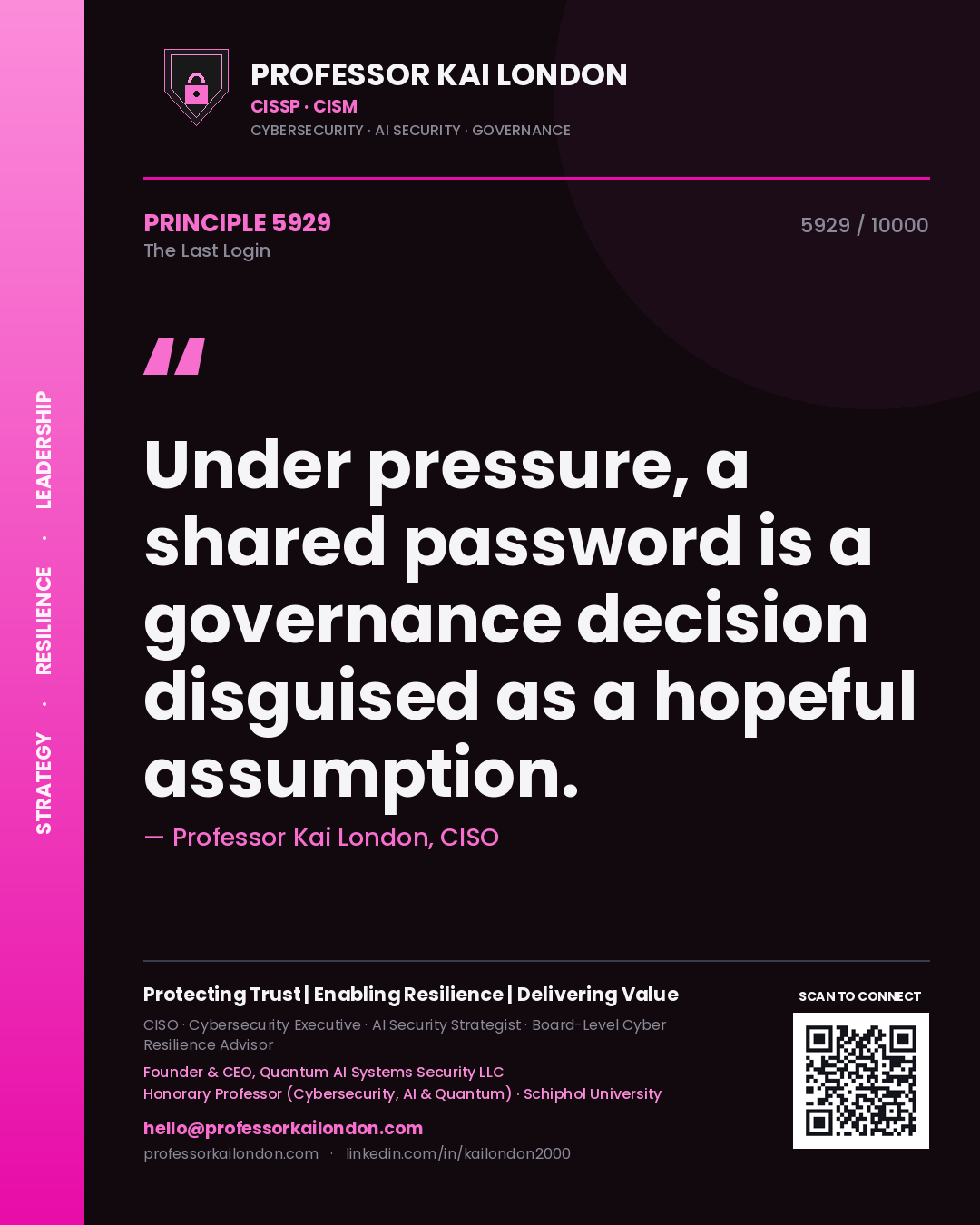 Quote card by Professor Kai London reading 'Under pressure, a shared password is a governance decision disguised as a hopeful assumption.'. From the book The Last Login.