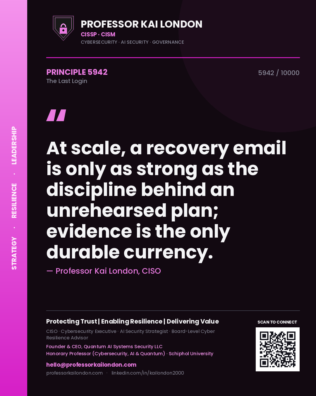 Quote card by Professor Kai London reading 'At scale, a recovery email is only as strong as the discipline behind an unrehearsed plan; evidence is the only durable currency.'. From the book The Last Login.