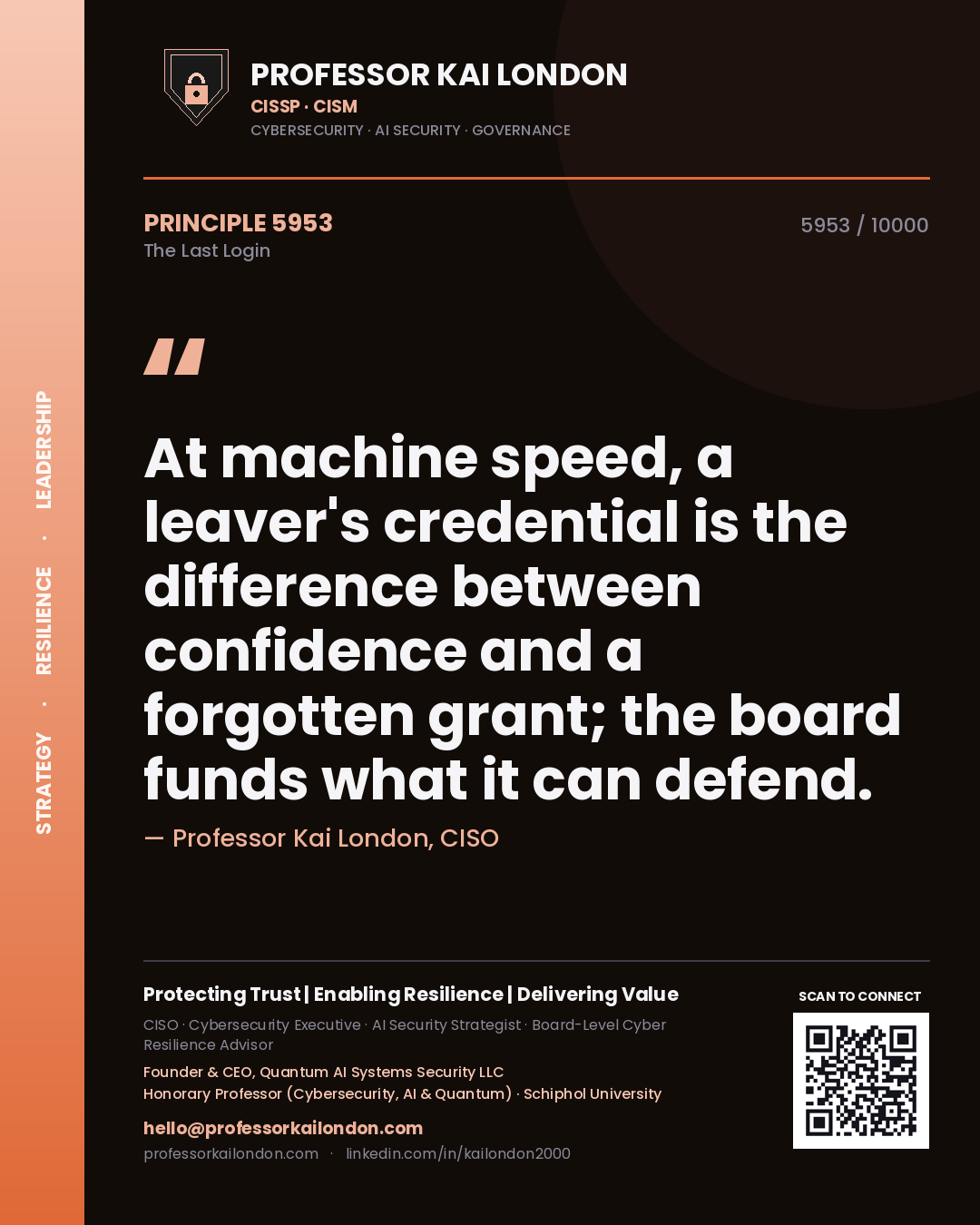 Quote card by Professor Kai London reading 'At machine speed, a leaver's credential is the difference between confidence and a forgotten grant; the board funds what it can defend.'. From the book The Last Login.