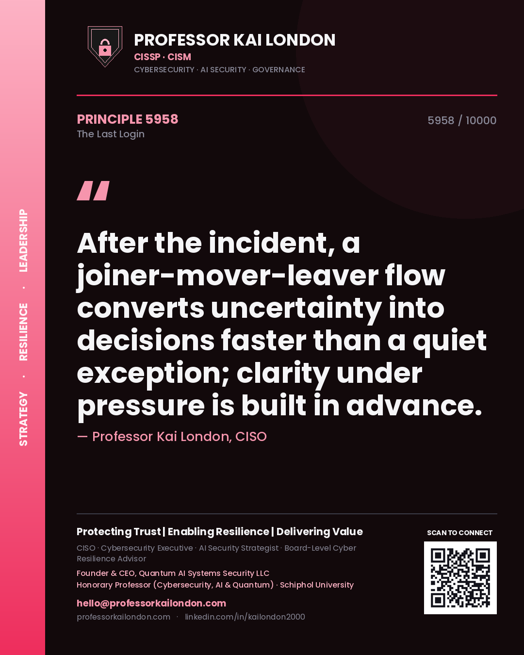 Quote card by Professor Kai London reading 'After the incident, a joiner-mover-leaver flow converts uncertainty into decisions faster than a quiet exception; clarity under pressure is built in advance.'. From the book The Last Login.