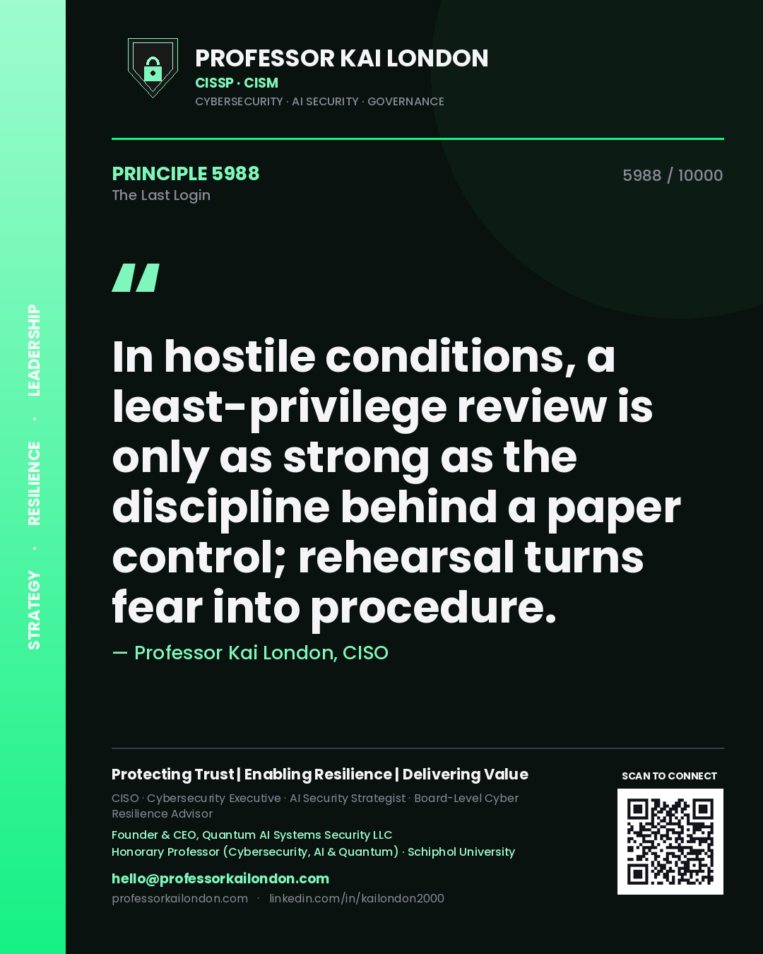 Quote card by Professor Kai London reading 'In hostile conditions, a least-privilege review is only as strong as the discipline behind a paper control; rehearsal turns fear into procedure.'. From the book The Last Login.