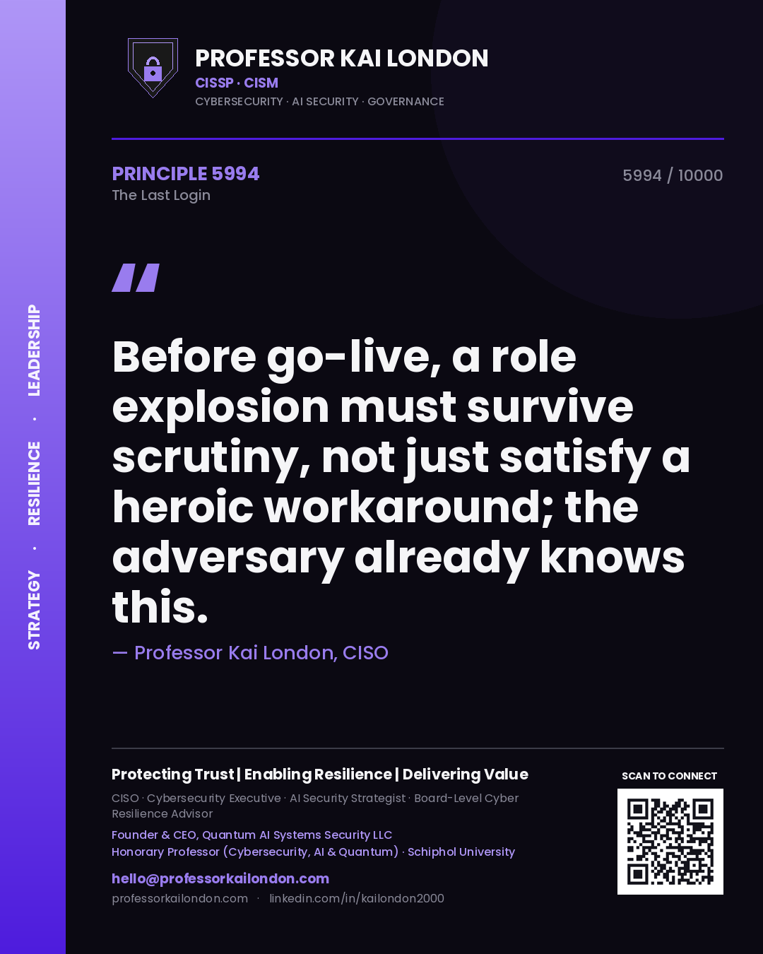 Quote card by Professor Kai London reading 'Before go-live, a role explosion must survive scrutiny, not just satisfy a heroic workaround; the adversary already knows this.'. From the book The Last Login.
