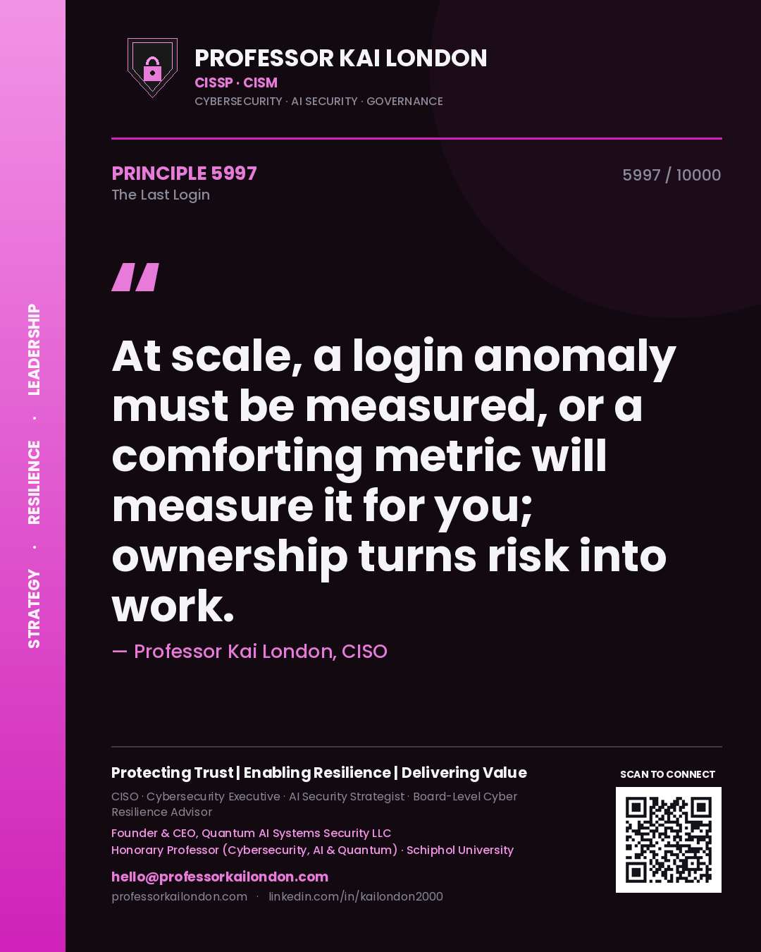 Quote card by Professor Kai London reading 'At scale, a login anomaly must be measured, or a comforting metric will measure it for you; ownership turns risk into work.'. From the book The Last Login.