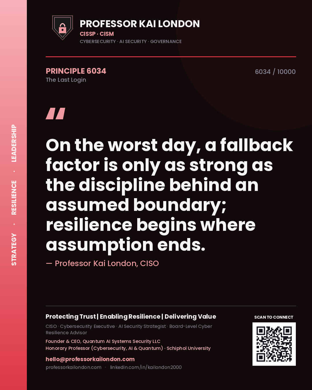 Quote card by Professor Kai London reading 'On the worst day, a fallback factor is only as strong as the discipline behind an assumed boundary; resilience begins where assumption ends.'. From the book The Last Login.