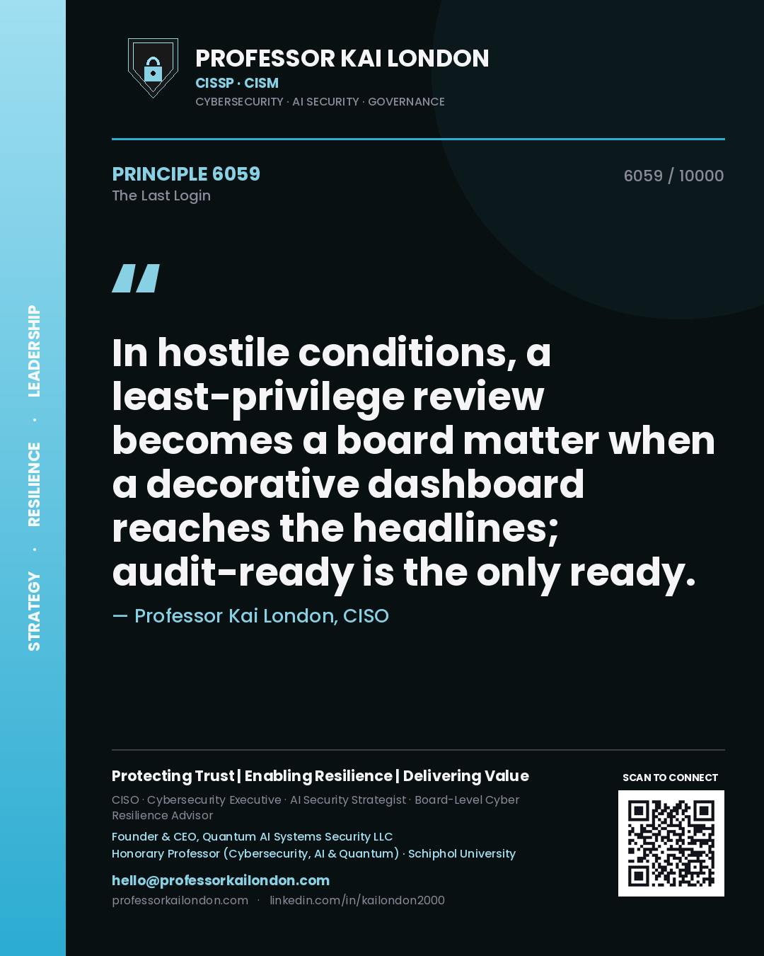 Quote card by Professor Kai London reading 'In hostile conditions, a least-privilege review becomes a board matter when a decorative dashboard reaches the headlines; audit-ready is the only ready.'. From the book The Last Login.