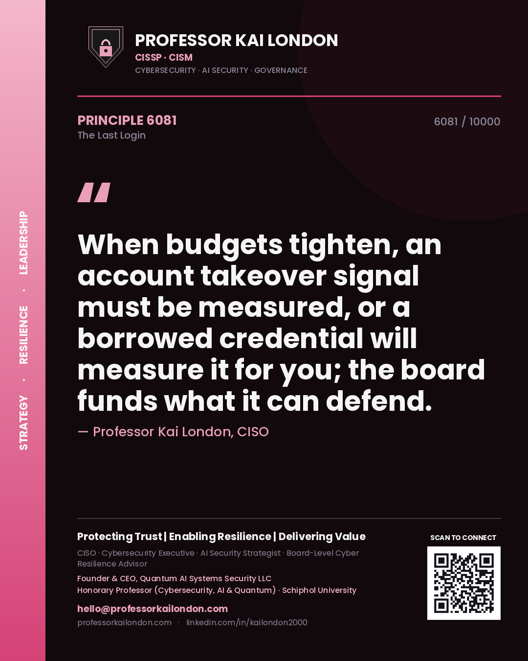Quote card by Professor Kai London reading 'When budgets tighten, an account takeover signal must be measured, or a borrowed credential will measure it for you; the board funds what it can defend.'. From the book The Last Login.