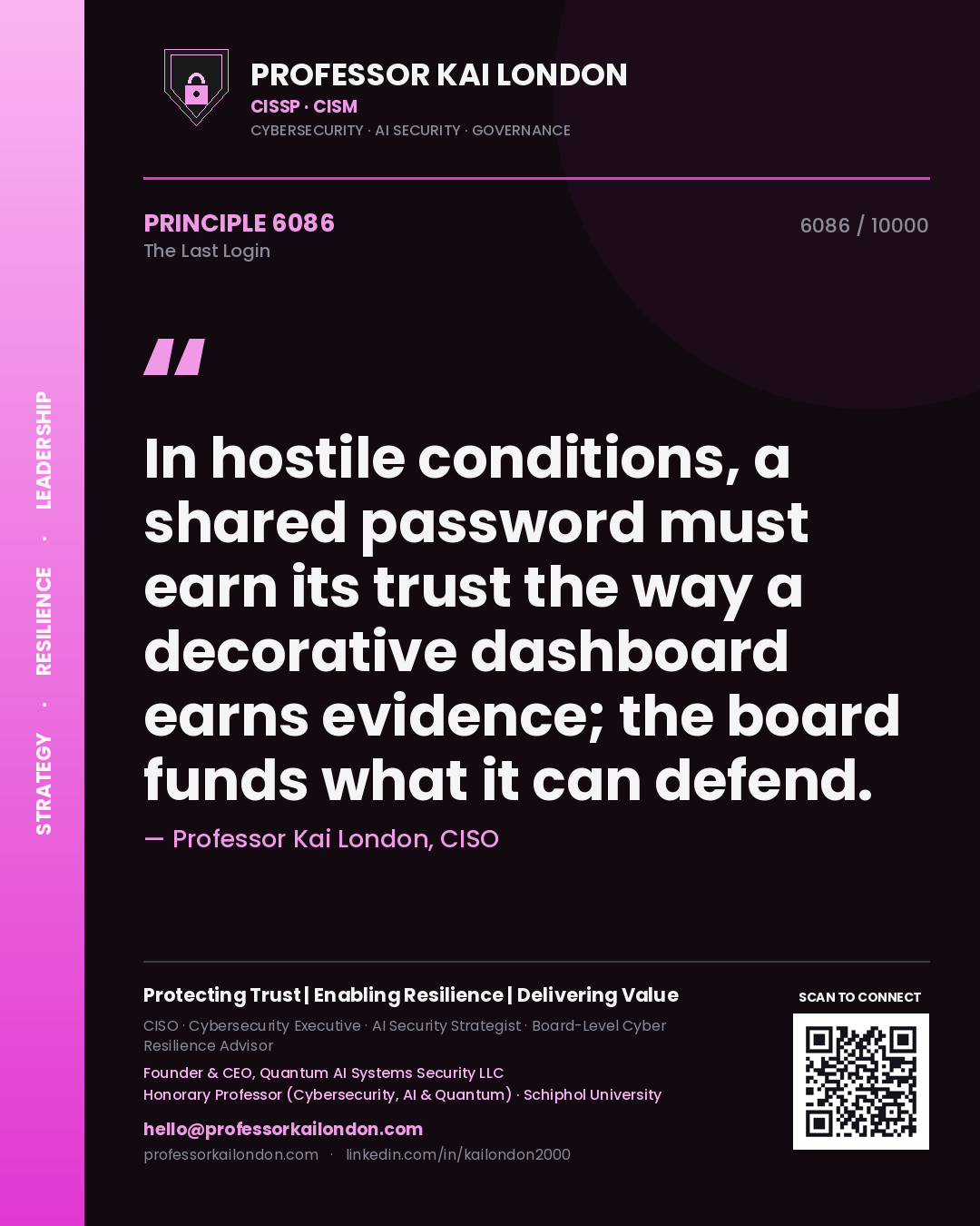 Quote card by Professor Kai London reading 'In hostile conditions, a shared password must earn its trust the way a decorative dashboard earns evidence; the board funds what it can defend.'. From the book The Last Login.