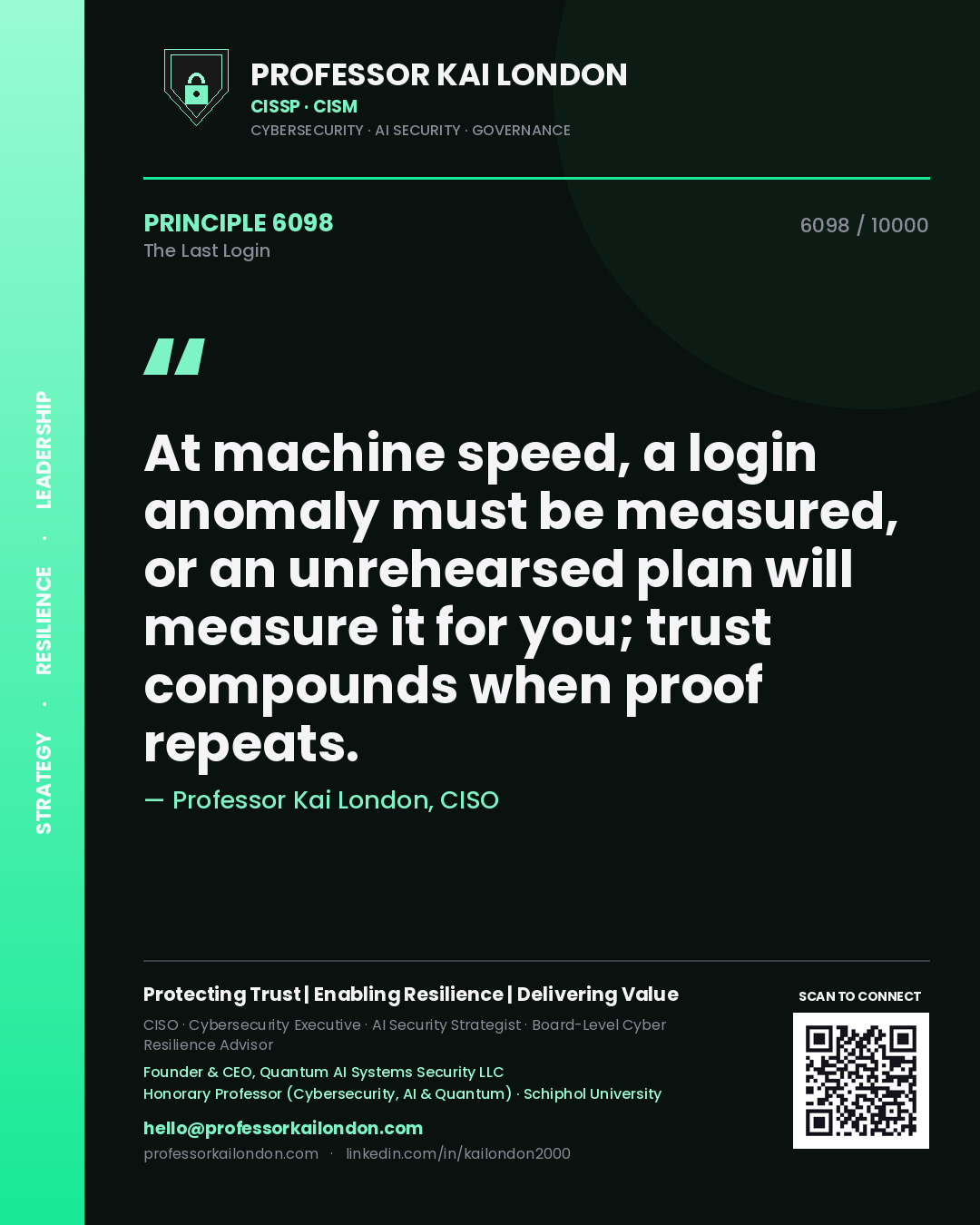 Quote card by Professor Kai London reading 'At machine speed, a login anomaly must be measured, or an unrehearsed plan will measure it for you; trust compounds when proof repeats.'. From the book The Last Login.
