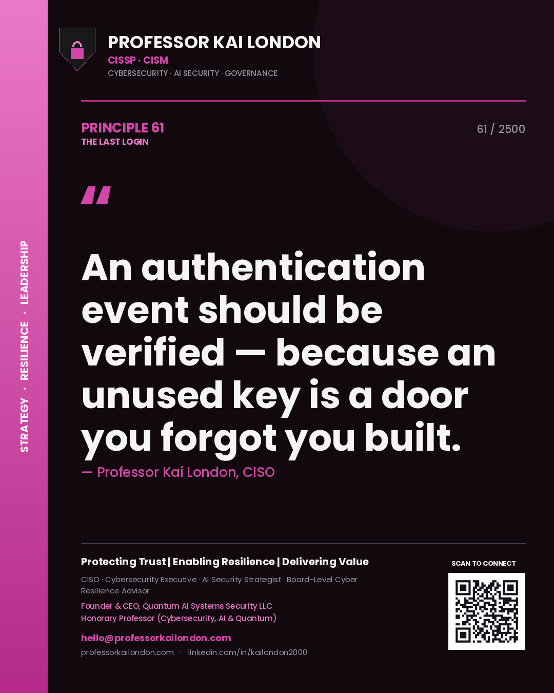 Professor Kai London principle 61: An authentication event should be verified — because an unused key is a door you forgot you built.