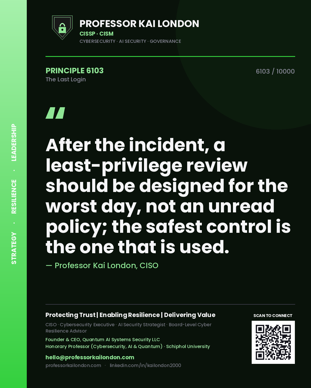 Quote card by Professor Kai London reading 'After the incident, a least-privilege review should be designed for the worst day, not an unread policy; the safest control is the one that is used.'. From the book The Last Login.