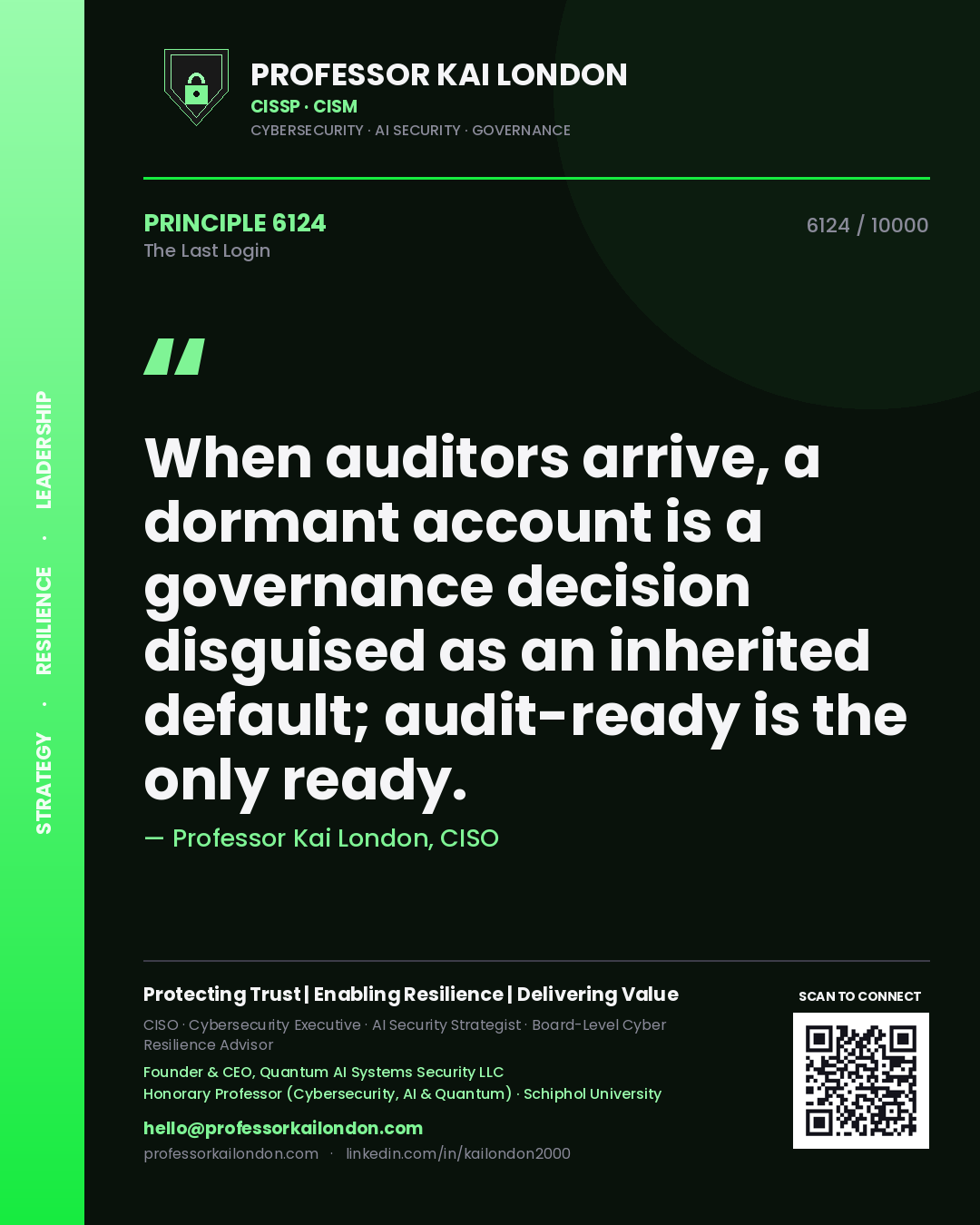Quote card by Professor Kai London reading 'When auditors arrive, a dormant account is a governance decision disguised as an inherited default; audit-ready is the only ready.'. From the book The Last Login.