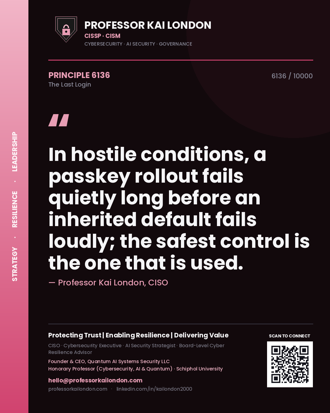 Quote card by Professor Kai London reading 'In hostile conditions, a passkey rollout fails quietly long before an inherited default fails loudly; the safest control is the one that is used.'. From the book The Last Login.