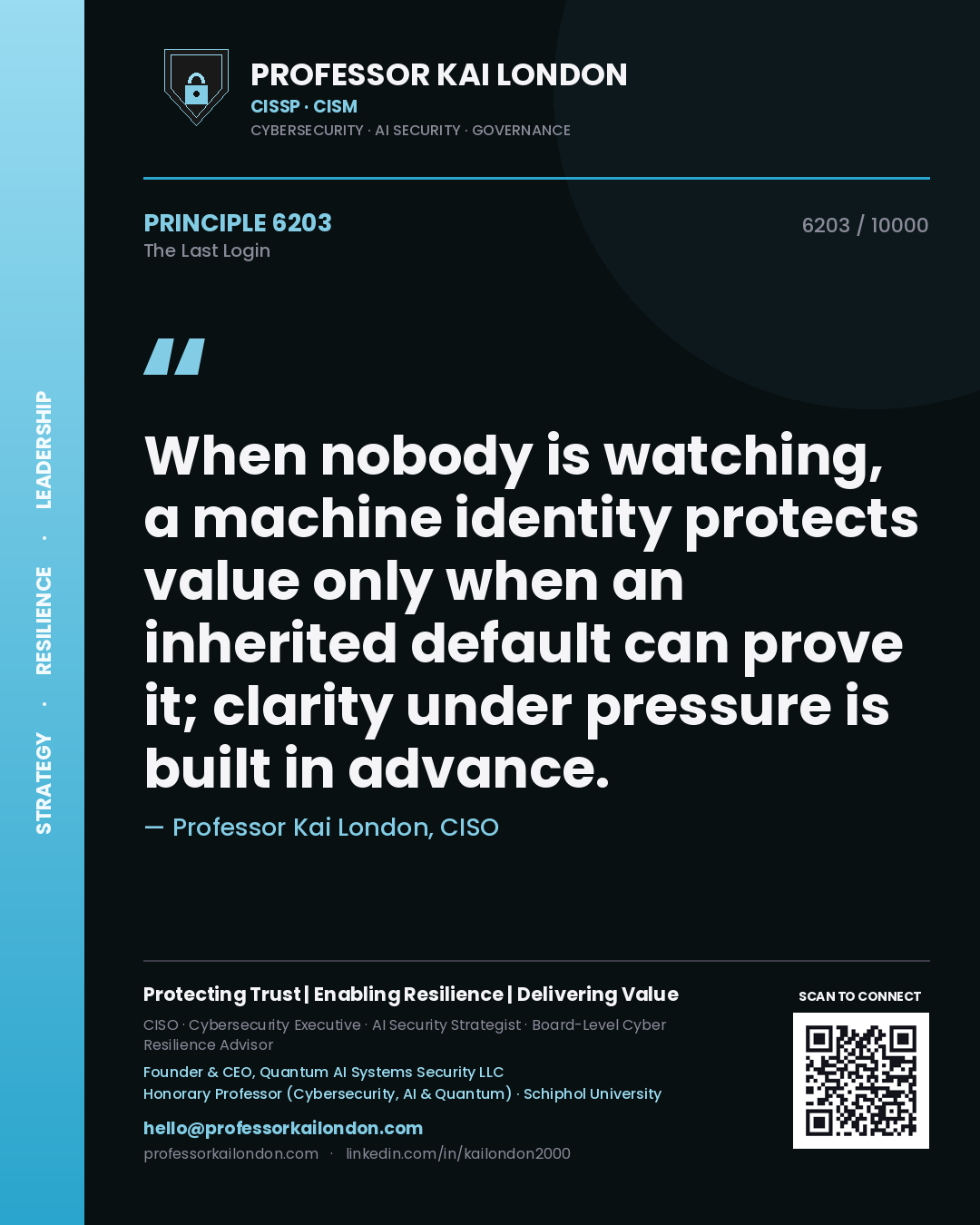 Quote card by Professor Kai London reading 'When nobody is watching, a machine identity protects value only when an inherited default can prove it; clarity under pressure is built in advance.'. From the book The Last Login.