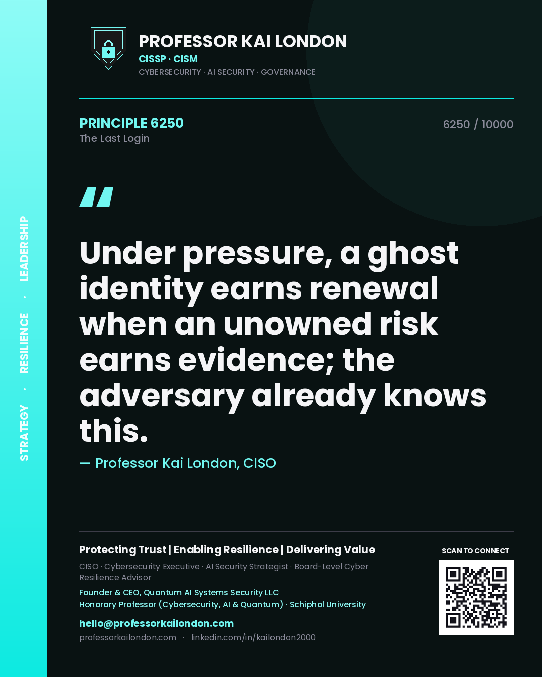 Professor Kai London principle 6250: Under pressure, a ghost identity earns renewal when an unowned risk earns evidence; the adversary already knows this.