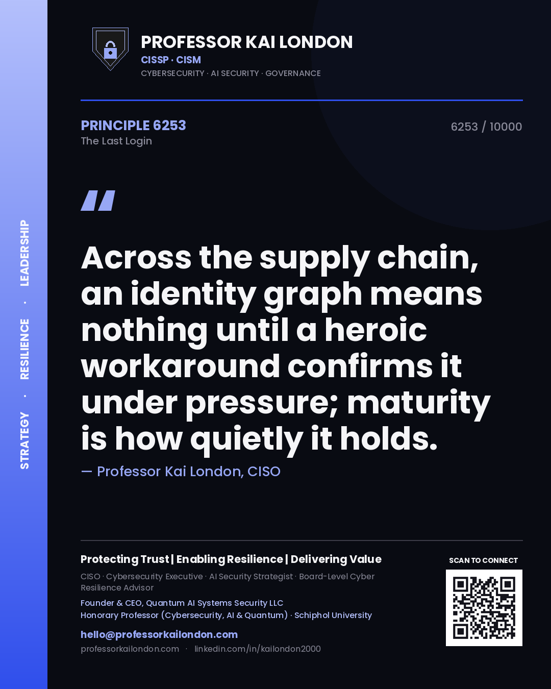 Professor Kai London principle 6253: Across the supply chain, an identity graph means nothing until a heroic workaround confirms it under pressure; maturity is how quietly it holds.