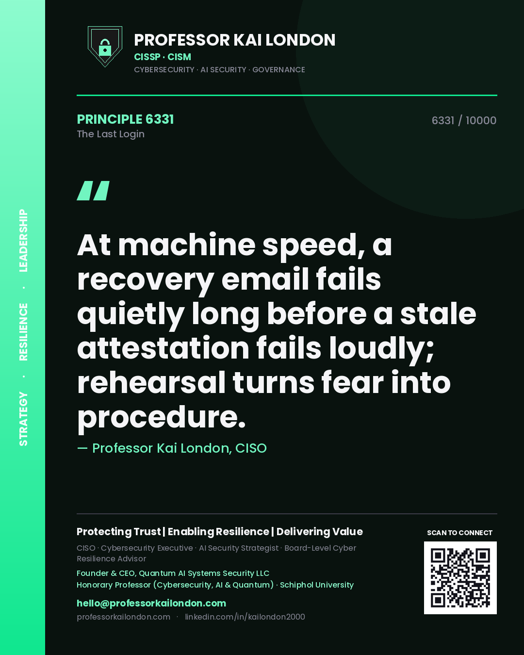 Quote card by Professor Kai London reading 'At machine speed, a recovery email fails quietly long before a stale attestation fails loudly; rehearsal turns fear into procedure.'. From the book The Last Login.