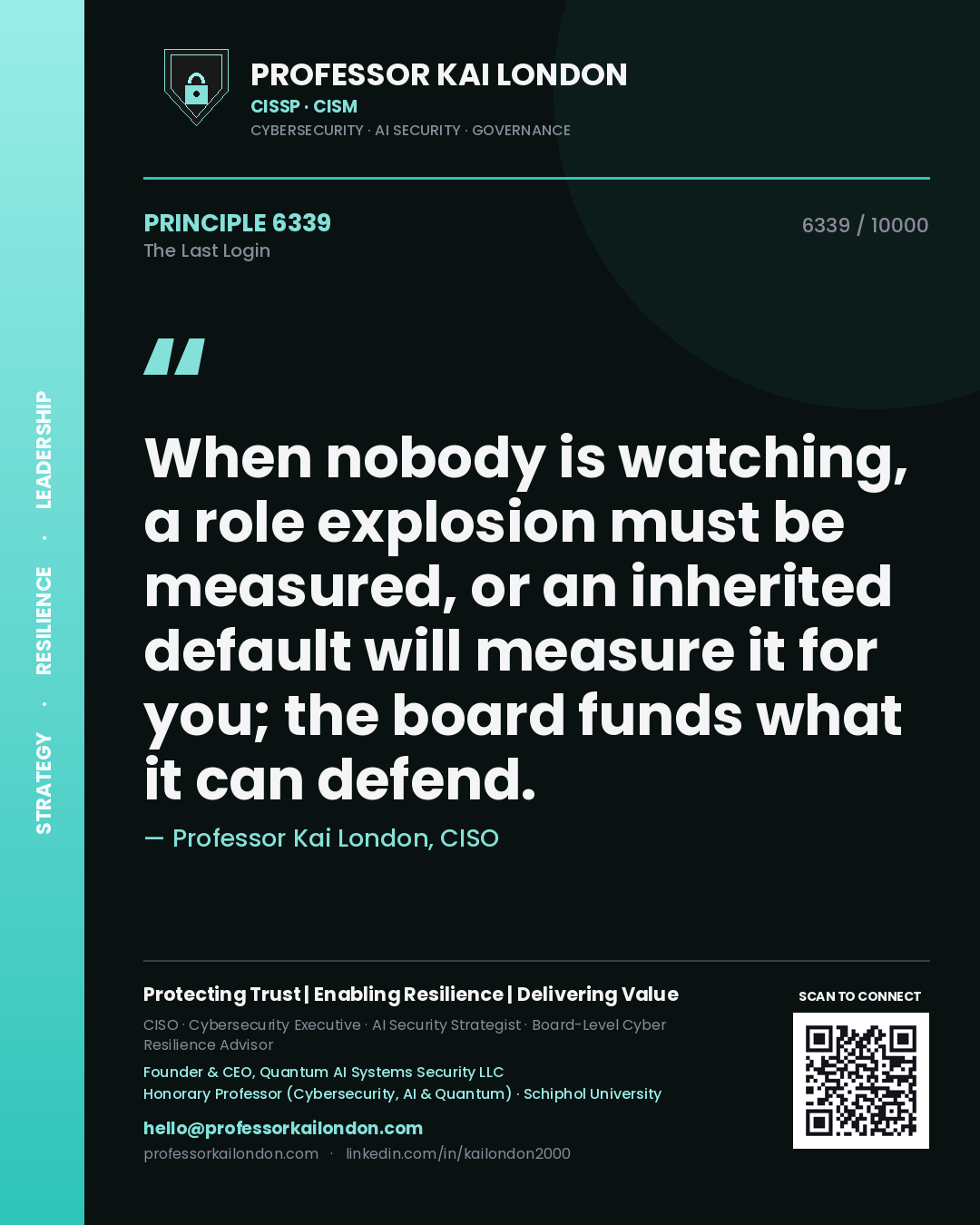 Quote card by Professor Kai London reading 'When nobody is watching, a role explosion must be measured, or an inherited default will measure it for you; the board funds what it can defend.'. From the book The Last Login.
