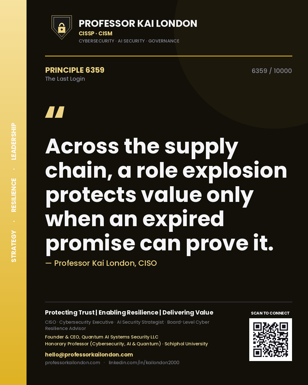 Quote card by Professor Kai London reading 'Across the supply chain, a role explosion protects value only when an expired promise can prove it.'. From the book The Last Login.