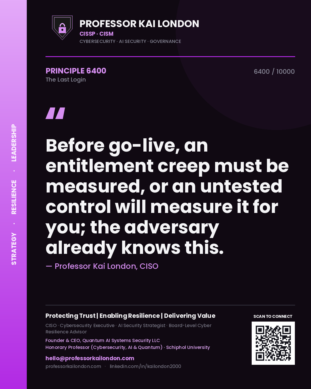 Quote card by Professor Kai London reading 'Before go-live, an entitlement creep must be measured, or an untested control will measure it for you; the adversary already knows this.'. From the book The Last Login.