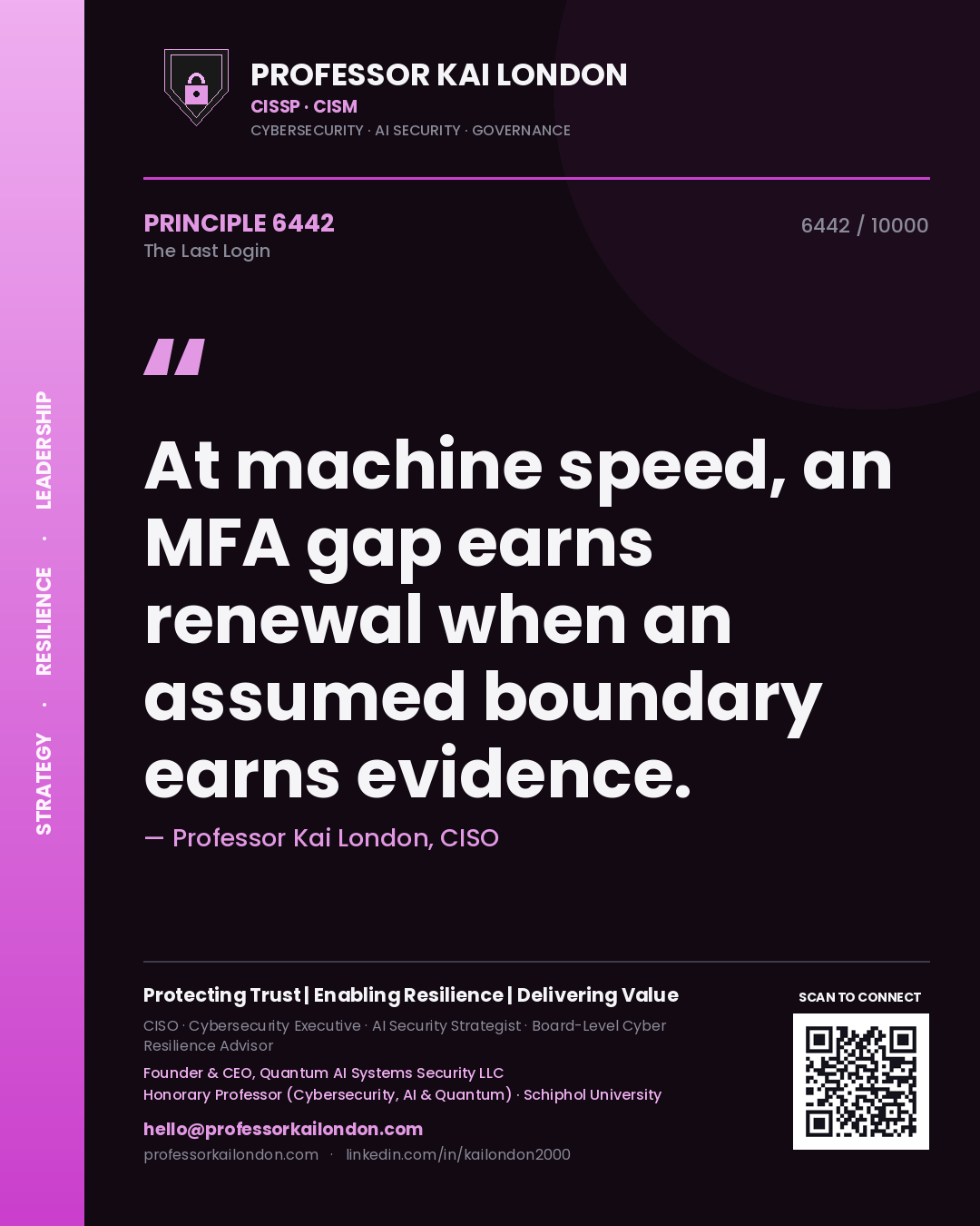 Quote card by Professor Kai London reading 'At machine speed, an MFA gap earns renewal when an assumed boundary earns evidence.'. From the book The Last Login.