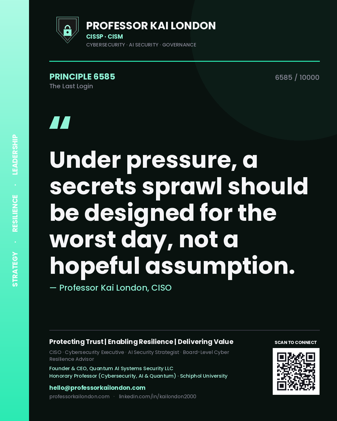 Quote card by Professor Kai London reading 'Under pressure, a secrets sprawl should be designed for the worst day, not a hopeful assumption.'. From the book The Last Login.
