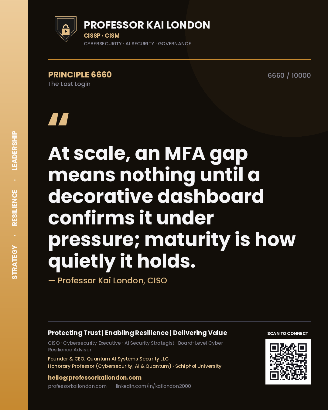 Professor Kai London principle 6660: At scale, an MFA gap means nothing until a decorative dashboard confirms it under pressure; maturity is how quietly it holds.