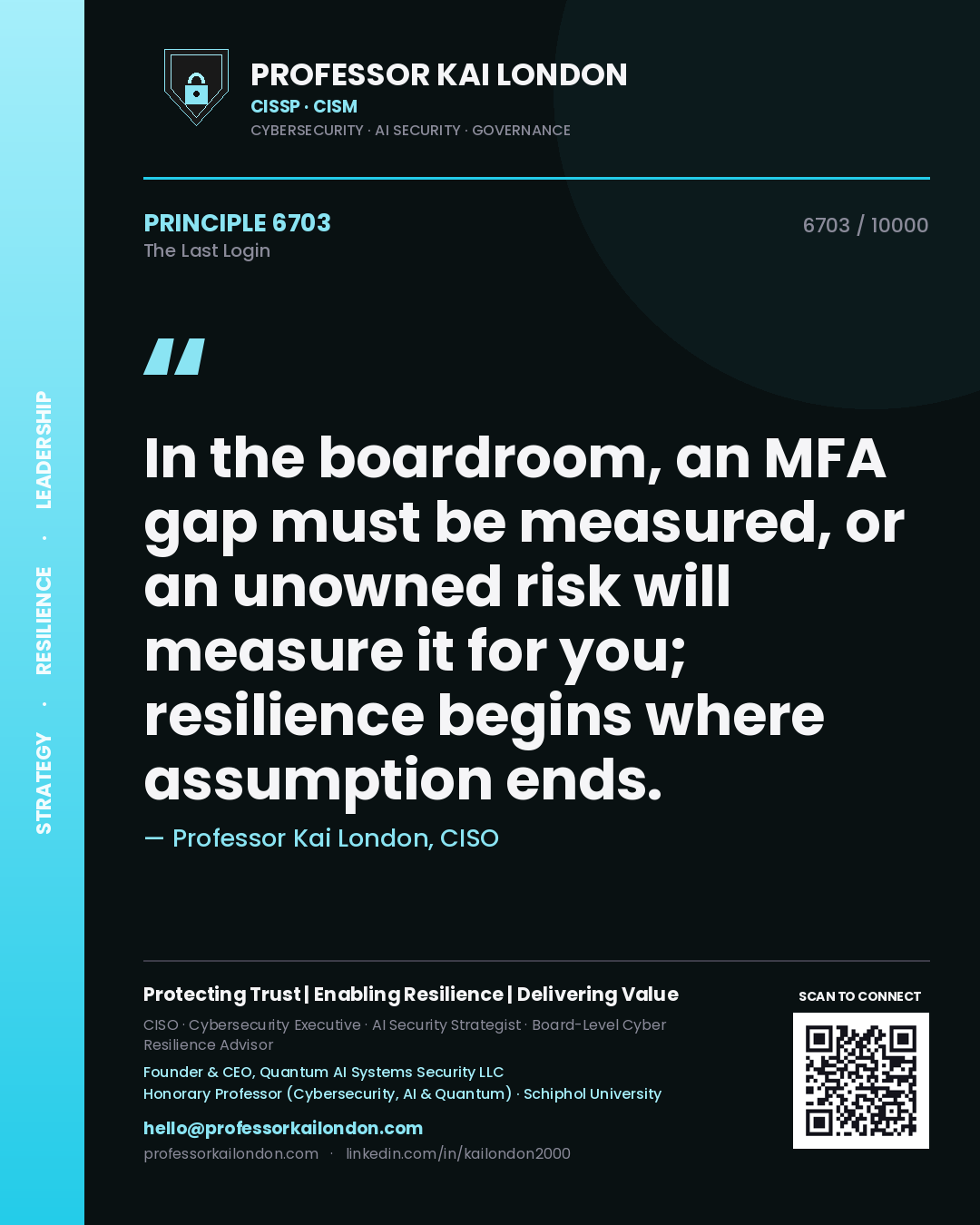 Quote card by Professor Kai London reading 'In the boardroom, an MFA gap must be measured, or an unowned risk will measure it for you; resilience begins where assumption ends.'. From the book The Last Login.