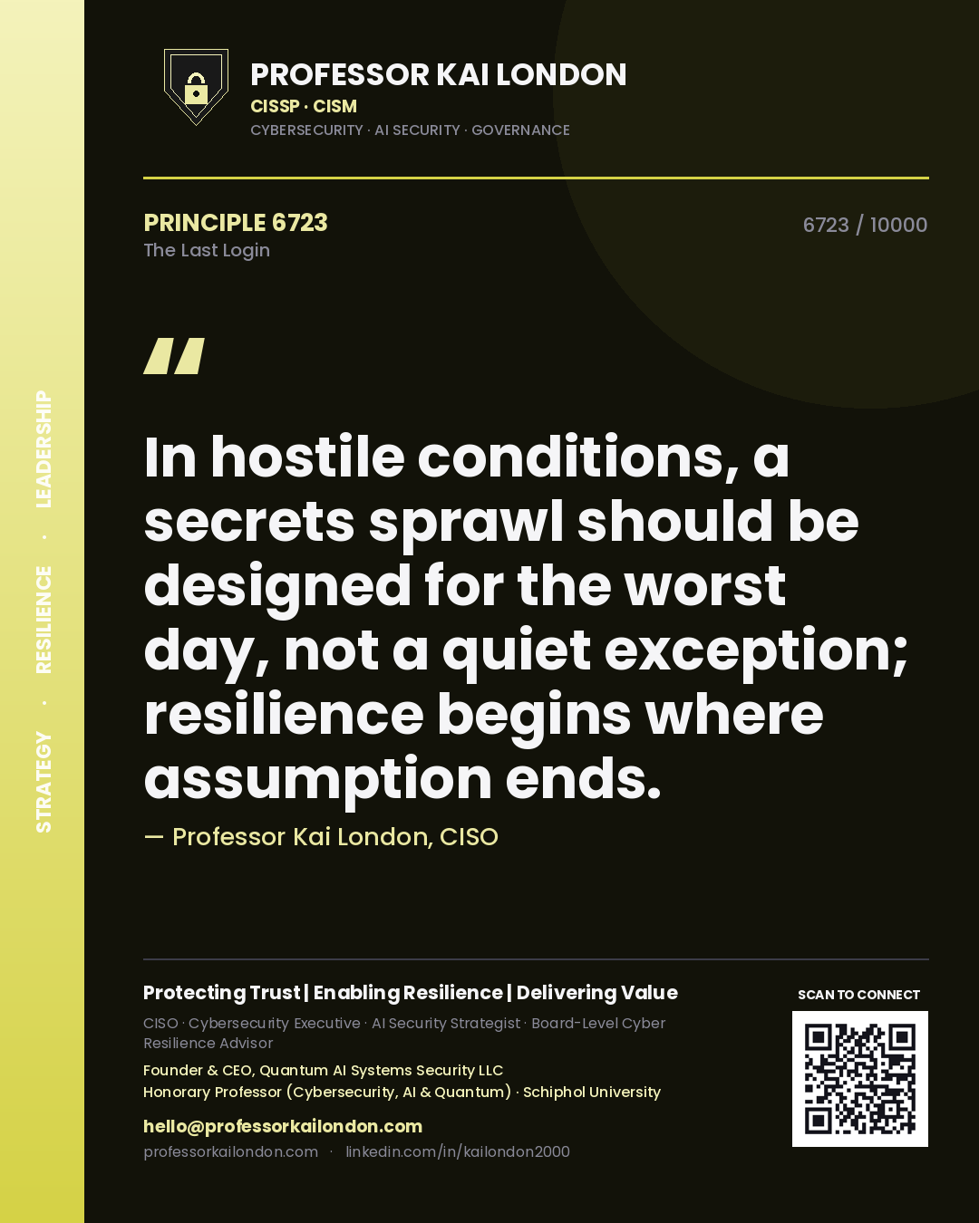 Professor Kai London principle 6723: In hostile conditions, a secrets sprawl should be designed for the worst day, not a quiet exception; resilience begins where assumption ends.