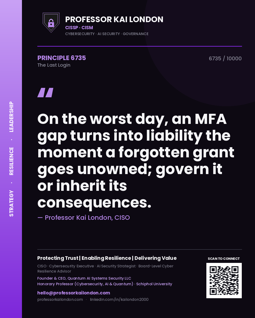 Professor Kai London principle 6735: On the worst day, an MFA gap turns into liability the moment a forgotten grant goes unowned; govern it or inherit its consequences.