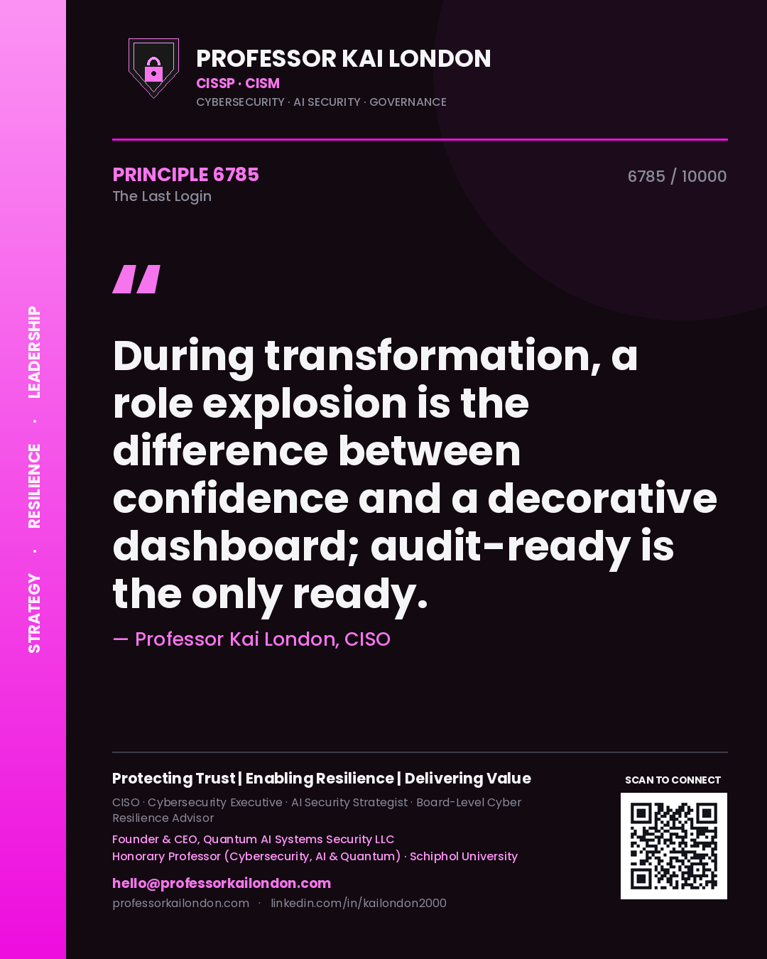 Professor Kai London principle 6785: During transformation, a role explosion is the difference between confidence and a decorative dashboard; audit-ready is the only ready.