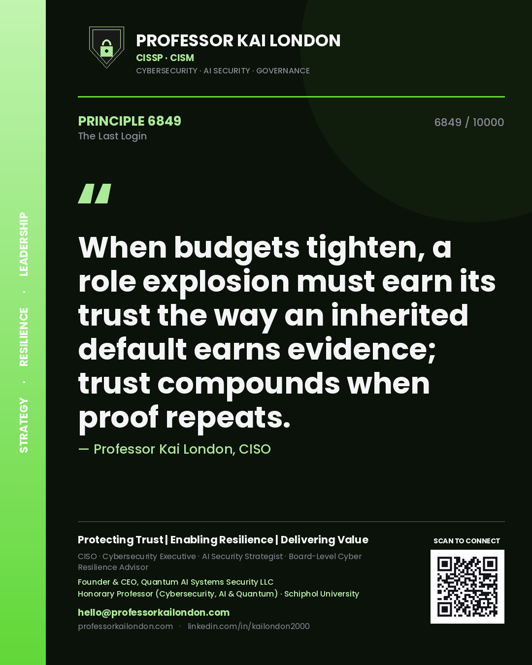 Quote card by Professor Kai London reading 'When budgets tighten, a role explosion must earn its trust the way an inherited default earns evidence; trust compounds when proof repeats.'. From the book The Last Login.