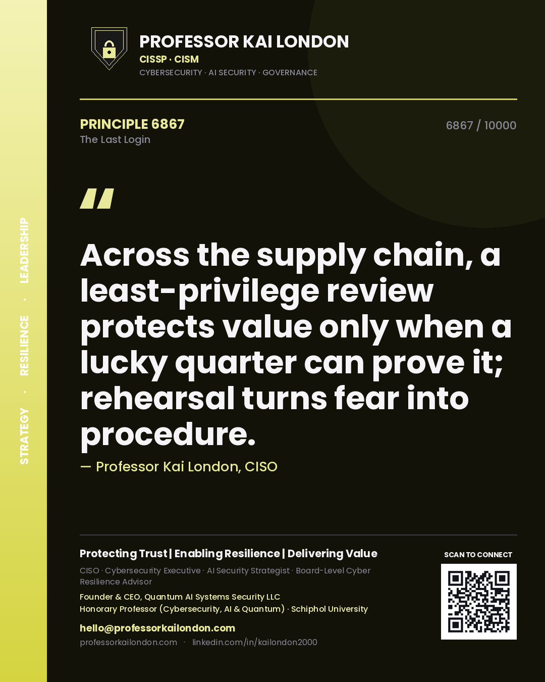 Quote card by Professor Kai London reading 'Across the supply chain, a least-privilege review protects value only when a lucky quarter can prove it; rehearsal turns fear into procedure.'. From the book The Last Login.