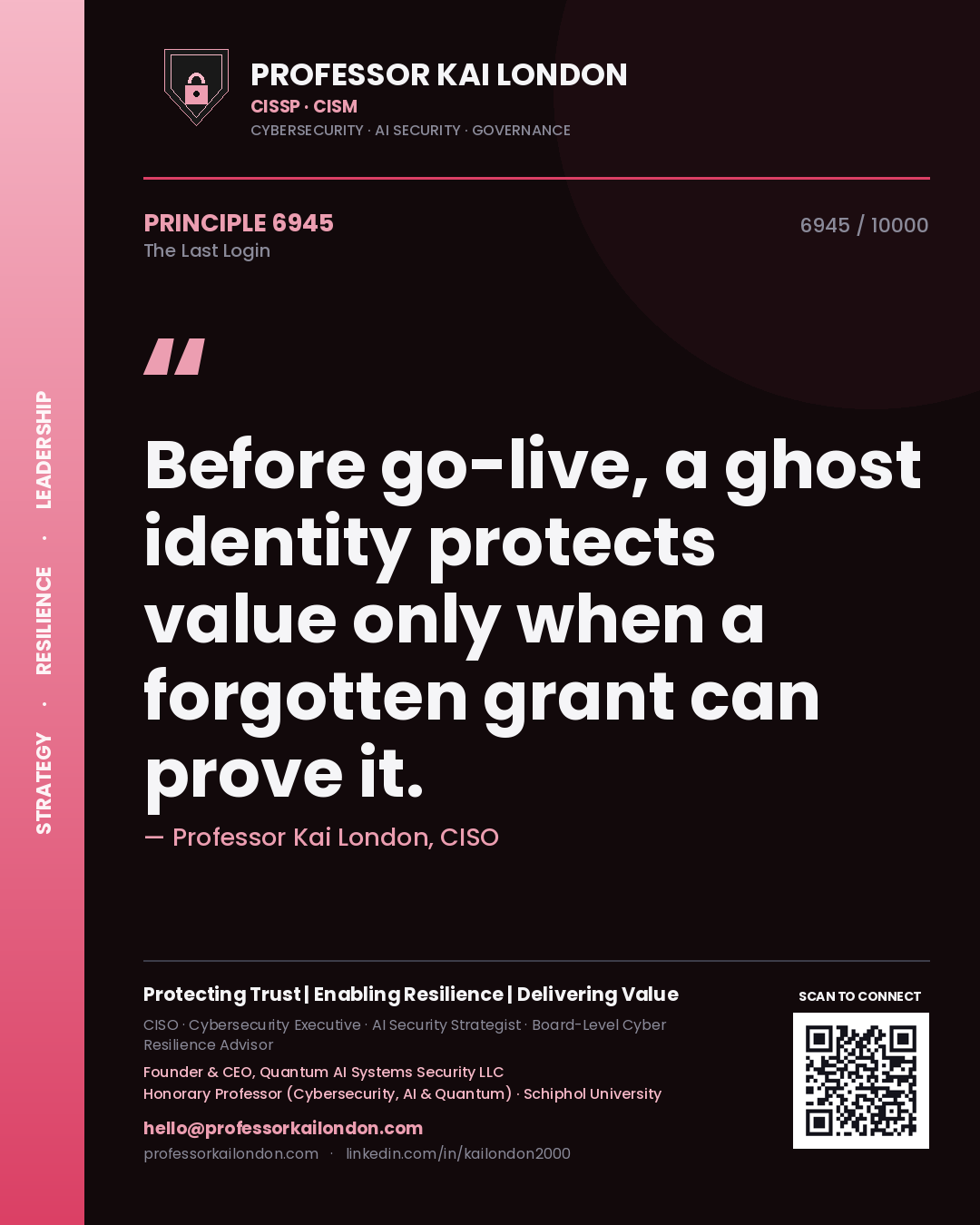 Quote card by Professor Kai London reading 'Before go-live, a ghost identity protects value only when a forgotten grant can prove it.'. From the book The Last Login.