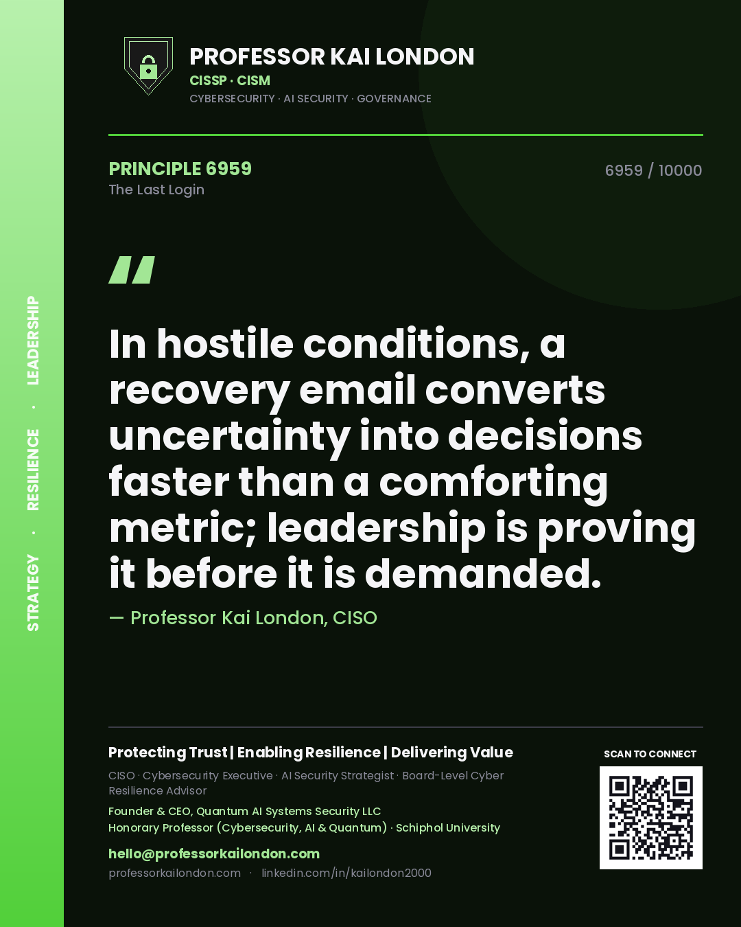 Quote card by Professor Kai London reading 'In hostile conditions, a recovery email converts uncertainty into decisions faster than a comforting metric; leadership is proving it before it is demanded.'. From the book The Last Login.