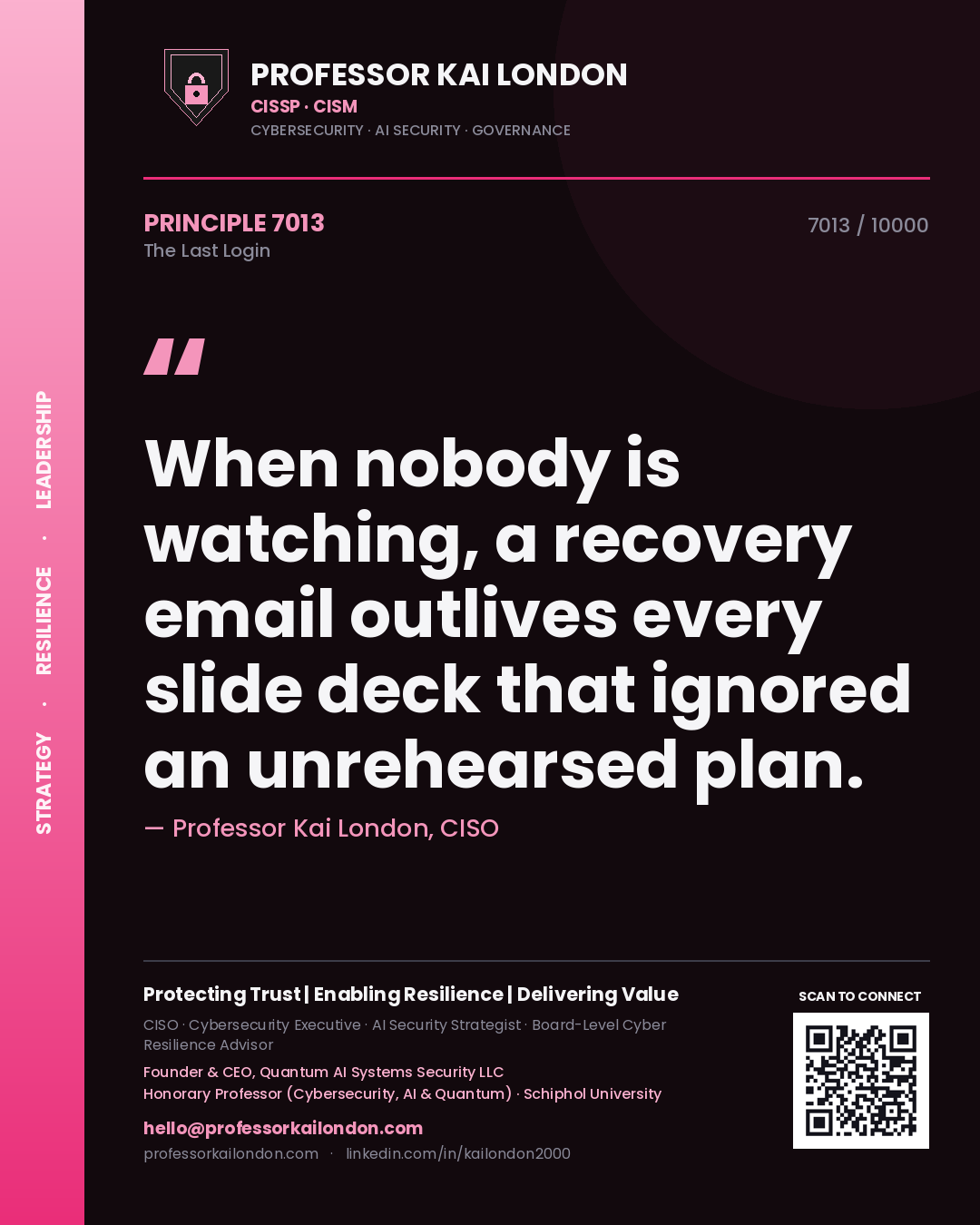 Professor Kai London principle 7013: When nobody is watching, a recovery email outlives every slide deck that ignored an unrehearsed plan.