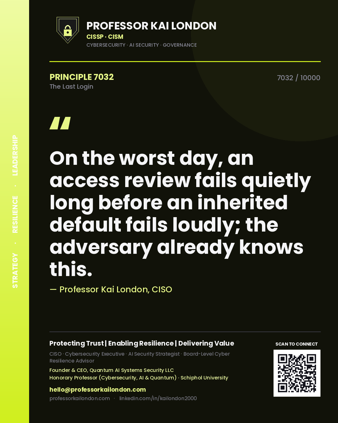 Professor Kai London principle 7032: On the worst day, an access review fails quietly long before an inherited default fails loudly; the adversary already knows this.