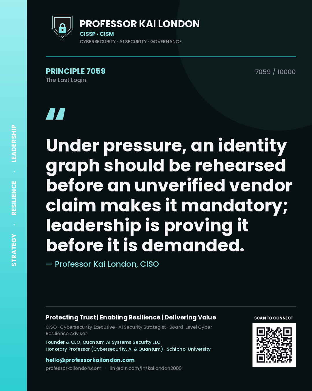 Quote card by Professor Kai London reading 'Under pressure, an identity graph should be rehearsed before an unverified vendor claim makes it mandatory; leadership is proving it before it is demanded.'. From the book The Last Login.