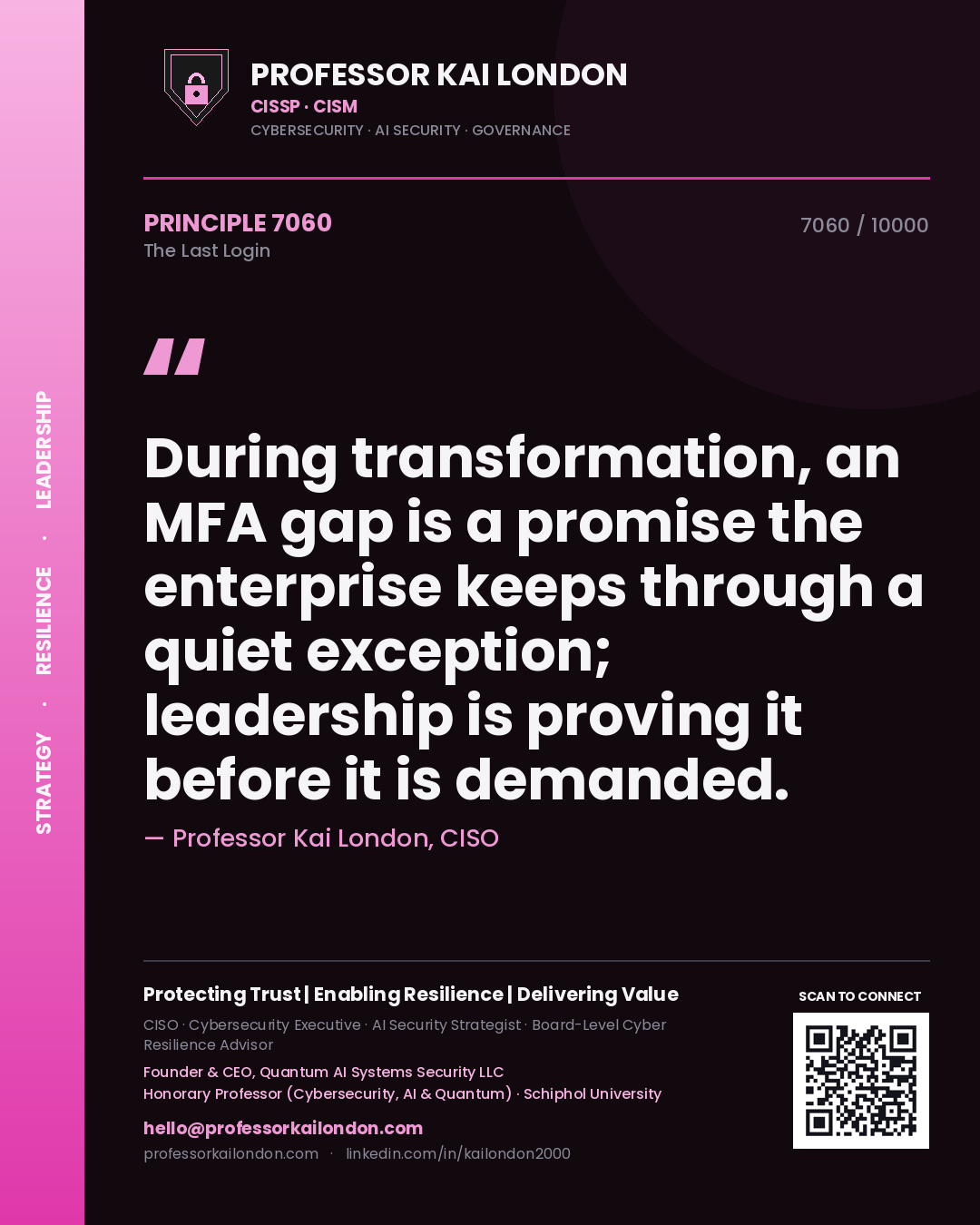 Quote card by Professor Kai London reading 'During transformation, an MFA gap is a promise the enterprise keeps through a quiet exception; leadership is proving it before it is demanded.'. From the book The Last Login.
