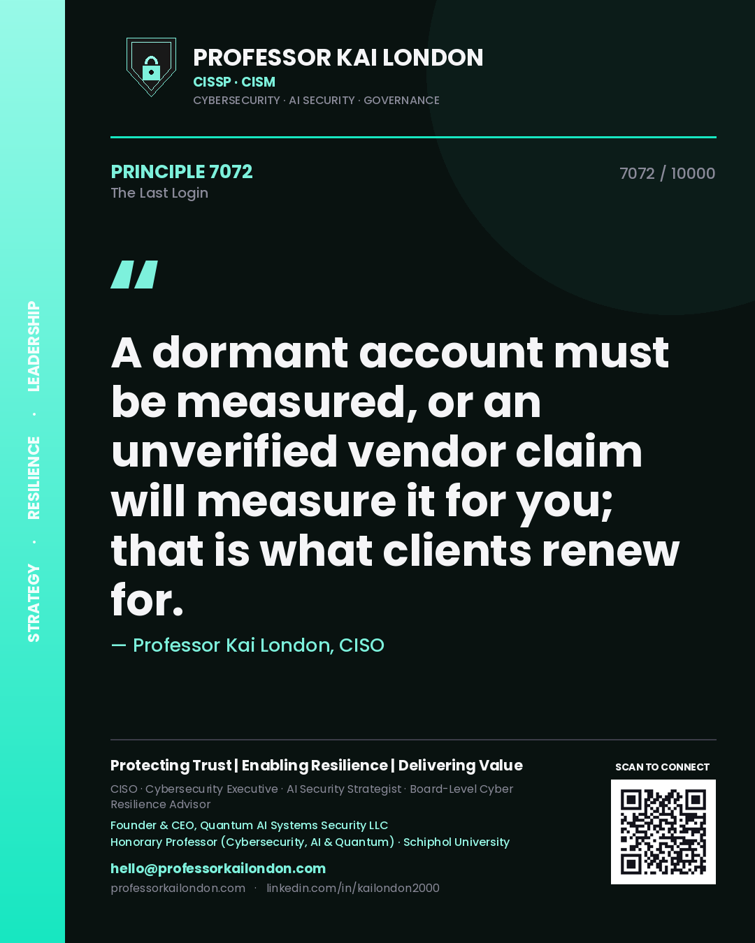Quote card by Professor Kai London reading 'A dormant account must be measured, or an unverified vendor claim will measure it for you; that is what clients renew for.'. From the book The Last Login.