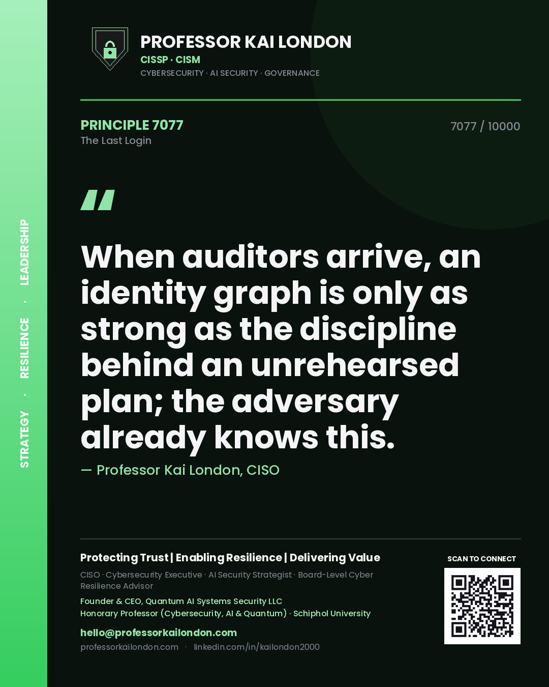 Quote card by Professor Kai London reading 'When auditors arrive, an identity graph is only as strong as the discipline behind an unrehearsed plan; the adversary already knows this.'. From the book The Last Login.