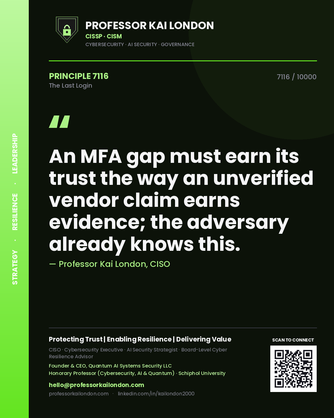 Professor Kai London principle 7116: An MFA gap must earn its trust the way an unverified vendor claim earns evidence; the adversary already knows this.